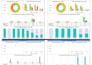 do data entry, excel work and web searching